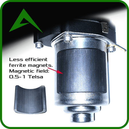 Starter Motor CCW- Moster 185 (ring gear on the back)